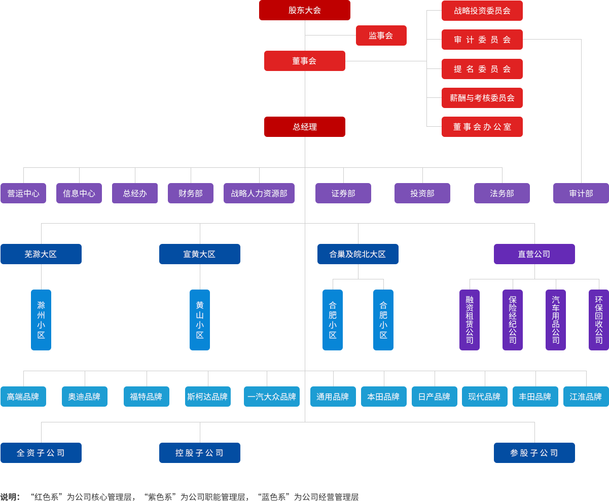 �Ϲ���NG28(China)�ٷ���վ