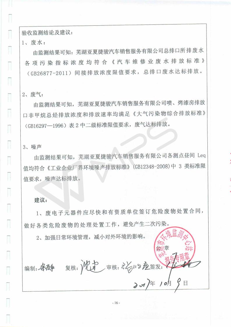 �ߺ�Ӣ�����4S����Ŀ��������������ռ���_16.jpg