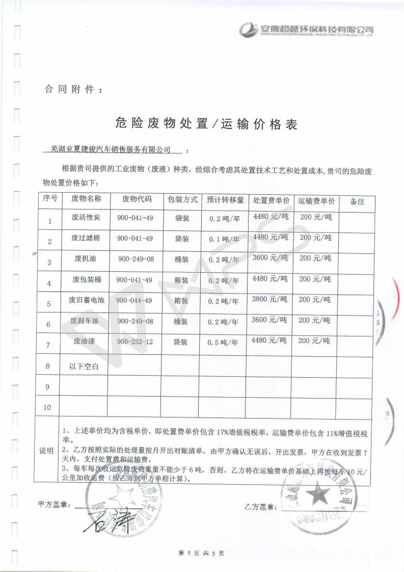 �ߺ�Ӣ�����4S����Ŀ��������������ռ���_23.jpg